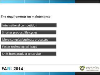 The requirements on maintenance 
International competition 
Shorter product life cycles 
Faster technological leaps 
More complex business processes 
Shift from product to service  