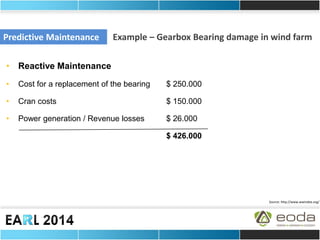 Predictive Maintenance 
Example – Gearbox Bearing damage in wind farm 
•Reactive Maintenance 
•Cost for a replacement of the bearing $ 250.000 
•Cran costs $ 150.000 
•Power generation / Revenue losses $ 26.000 
$ 426.000 
Source: http://www.wwindea.org/  