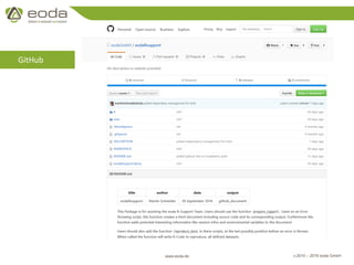© 2010 – 2016 eoda GmbHwww.eoda.de
GitHub
 