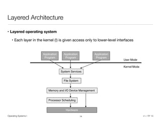 Operating Systems I PT / FF 14
Layered Architecture
• Layered operating system
• Each layer in the kernel (!) is given access only to lower-level interfaces
14
Layered OSLayered OS
Each layer is given access only to lowerEach layer is given access only to lower--levellevel
interfacesinterfaces
Application
Program
Application
Program
Application
Program
User Mode
System Services
File System
Memory and I/O Device Management
Processor Scheduling
Hardware
User Mode
Kernel Mode
 