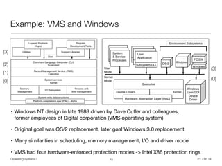 Operating Systems I PT / FF 14
Example: VMS and Windows
15
-- a bird’sa bird’s--eye view on architectureseye view on architectures
Program
Development Tools
Layered Products
(Apps)
Layered design for VAX/VMS
operating system OS/2
Windows
POSIX
Environment Subsystems
User
Application
Subsystem DLL
User
Mode
Kernel
Mode
System
& Service
Processes
Windows
46
System-wide data structures
Memory
Management
I/O Subsystem
Process and
time management
System services
Kernel
Record Management Service (RMS)
Executive
Command Language Interpreter (CLI)
Supervisor
Platform-Adaptation Layer (PAL) - Alpha
Support LibrariesUtilities
User
Windows
high-level architecture
Windows
User/GDI
Device
Driver
Executive
Device Drivers Kernel
Hardware Abstraction Layer (HAL)
Mode
VMS and WindowsVMS and Windows
-- a bird’sa bird’s--eye view on architectureseye view on architectures
Program
Development Tools
Layered Products
(Apps)
Layered design for VAX/VMS
operating system OS/2
Windows
POSIX
Environment Subsystems
User
Application
Subsystem DLL
User
Mode
Kernel
Mode
System
& Service
Processes
Windows
46
System-wide data structures
Memory
Management
I/O Subsystem
Process and
time management
System services
Kernel
Record Management Service (RMS)
Executive
Command Language Interpreter (CLI)
Supervisor
Platform-Adaptation Layer (PAL) - Alpha
Support LibrariesUtilities
User
Windows
high-level architecture
Windows
User/GDI
Device
Driver
Executive
Device Drivers Kernel
Hardware Abstraction Layer (HAL)
Mode
• Windows NT design in late 1988 driven by Dave Cutler and colleagues,  
former employees of Digital corporation (VMS operating system)

• Original goal was OS/2 replacement, later goal Windows 3.0 replacement

• Many similarities in scheduling, memory management, I/O and driver model

• VMS had four hardware-enforced protection modes -> Intel X86 protection rings
(0)
(1)
(2)
(3)
(0)
(3)
 