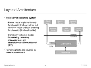 Operating Systems I PT / FF 14
Layered Architecture
• Microkernel operating system
• Kernel mode implements only
functionality that cannot be put
into user mode without breaking
functionality [Jochen Liedtke]

• Commonly in kernel mode:
Scheduling, memory
management, and
interprocess communication
(IPC)

• Remaining tasks are covered by
user-mode servers
16
Microkernel OSMicrokernel OS
(Client/server OS)(Client/server OS)
Kernel implements:Kernel implements:
SchedulingScheduling
MemoryMemory
Memory
Server
Client
App
Network
Server
Process
Server
File
Server
Display
Server
38
MemoryMemory
ManagementManagement
InterprocessInterprocess
communicationcommunication
(IPC)(IPC)
UserUser--mode serversmode servers
Microkernel
Hardware
request
reply
User Mode
Kernel Mode
 