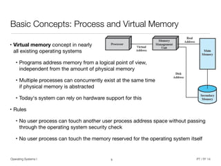 Operating Systems I PT / FF 14
Basic Concepts: Process and Virtual Memory
• Virtual memory concept in nearly  
all existing operating systems

• Programs address memory from a logical point of view,  
independent from the amount of physical memory

• Multiple processes can concurrently exist at the same time 
if physical memory is abstracted

• Today‘s system can rely on hardware support for this

• Rules

• No user process can touch another user process address space without passing
through the operating system security check

• No user process can touch the memory reserved for the operating system itself
5
 