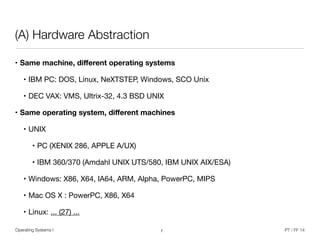 Operating Systems I PT / FF 14
(A) Hardware Abstraction
• Same machine, diﬀerent operating systems
• IBM PC: DOS, Linux, NeXTSTEP, Windows, SCO Unix 

• DEC VAX: VMS, Ultrix-32, 4.3 BSD UNIX

• Same operating system, diﬀerent machines
• UNIX

• PC (XENIX 286, APPLE A/UX)

• IBM 360/370 (Amdahl UNIX UTS/580, IBM UNIX AIX/ESA)

• Windows: X86, X64, IA64, ARM, Alpha, PowerPC, MIPS

• Mac OS X : PowerPC, X86, X64

• Linux: ... (27) ...
7
 