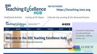 Enabling Technologies to Improve Digital Learning
TEH Virtual Program (IEEE EdSoc & IEEE EA) https://teaching.ieee.org
Published Articles Listing of 22 Topics Links for Up-coming & On-Demand Events
Curated Collection
of educational
research, videos,
tools, etc.
 