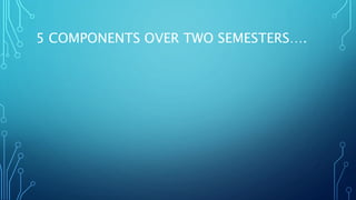 5 COMPONENTS OVER TWO SEMESTERS….
 