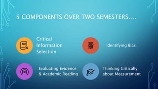 5 COMPONENTS OVER TWO SEMESTERS….
Critical
Information
Selection
Identifying Bias
Evaluating Evidence
& Academic Reading
T...