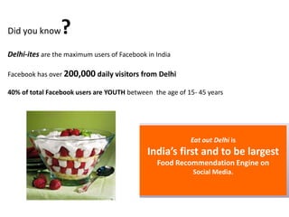 Did you know?
Delhi-ites are the maximum users of Facebook in India
Facebook has over 200,000 daily visitors from Delhi
40% of total Facebook users are YOUTH between the age of 15- 45 years
Eat out Delhi is
India’s first and to be largest
Food Recommendation Engine on
Social Media.
 