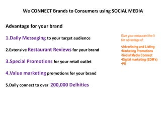 We CONNECT Brands to Consumers using SOCIAL MEDIA
Advantage for your brand
1.Daily Messaging to your target audience
2.Extensive Restaurant Reviews for your brand
3.Special Promotions for your retail outlet
4.Value marketing promotions for your brand
5.Daily connect to over 200,000 Delhities
Give your restaurant the 5
tier advantage of:
•Advertising and Listing
•Marketing Promotions
•Social Media Connect
•Digital marketing (EDM’s)
•PR
 
