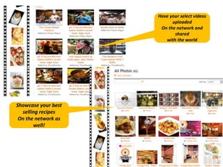 Showcase your best
selling recipes
On the network as
well!
Have your select videos
uploaded
On the network and
shared
with the world
 