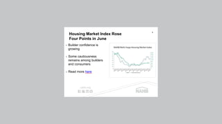 3
Housing Market Index Rose
Four Points in June
• Builder confidence is
growing
• Some cautiousness
remains among builders...