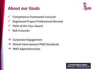 Everything you wanted to know about PMOs | PPT
