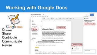 Working with Google Docs
Create
Share
Contribute
Communicate
Revise
 