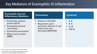 Eosinophilic Esophagitis: Criteria of Diagnosis and Management | PPTX