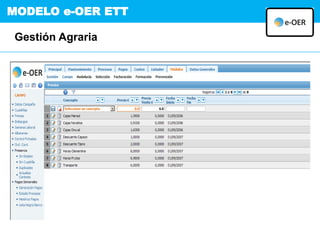 MODELO e-OER ETT
Gestión Agraria
 
