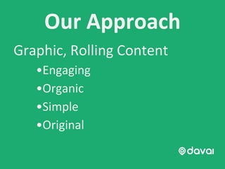 Our Approach
Graphic, Rolling Content
•Engaging
•Organic
•Simple
•Original
 