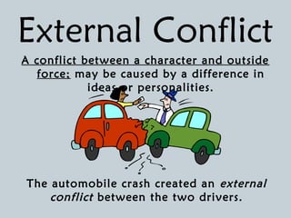 Elements of Fiction : Conflict