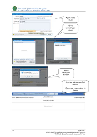 Чингэлтэй эрүүл мэндийн нэгдлийн
     МЭДЭЭЛИЙН ТЕХНОЛОГИЙ Н АЛБА



                                                            Хурлын зар
                                                              нэмэх


                                                             Хуралд
                                                           оролцогчдыг
                                                              нэмэх




                                                        Хурал
                                                      нэмэгдсан
                                                       байдал



                                                            Хурлын тайлан гарч буй
                                                                   байдал

                                                           /Одоогоор хурал нэмээгүй
                                                                    байна/




28                                                                          Бэлтгэсэн:
                                ЧЭМН-ийн Мэдээллийн технологийн албаны дарга Г.Энхтулга
                                          ЧЭМН-ийн Цахим бүртгэлийн ажилтан Х.Учрал
 
