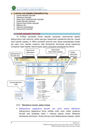 Чингэлтэй эрүүл мэндийн нэгдлийн
        МЭДЭЭЛИЙН ТЕХНОЛОГИЙ Н АЛБА

 3. E-OFFICE СИСТЕМИЙН ЕРӨНХИЙ БҮТЭЦ
    1. Хүний нөөцийн програм
    2. Захидлын програм
    3. Ажил хэрэг төлөвлөлтийн програм
    4. Албан бичгийн програм
    5. Хурлын бүртгэлийн програм
    6. Файлын сан
    7. Хэрэгсэл програмууд
    8. Сэрүүлгийн програм

     3.1 ХҮНИЙ НӨӨЦИЙН ПРОГРАМ
        Та Е-Office системийн Хүний нөөцийн програмыг хэрэглэснээр өөрийн
 байгууллагын нийт ажилтан, албан хаагчдын мэдээллийг нарийвчлан бүртгэж, тэдний
 ажил үүргийн хуваарь, Е- Office системийг ашиглах эсэх, бусад програмуудад хандах
 эрх зэрэг олон төрлийн тохиргоог хийх боломжтой. Ингэснээр эдгээр мэдээлэлд
 тулгуурлан төрөл бүрийн тайлан мэдээг дурын хугацааны хязгаараар авч болно.

                    Бүртгэлтэй                    Ажилчидын
                    ажилчидын                 бүртгэлийн удирдах              Тухайн
Байгууллагын        жагсаалт                                                  ажилтаны
бүтцийн мод                                                                   мэдээлэл




Бүтцэд өөрчлөлт
     хийх




        3.1.1   Програмын онцлог, давуу талууд

           Байгууллагын удирдлагын бүтцийг уян хатан зохион байгуулна.
           Байгууллагын удирдлагын бүтэц, салбар, алба, тасаг, албан тушаалын
           бүтцийг мод загвараар хэдэн ч түвшинд задлаж зохион байгуулах
           боломжоор хангагдсан. Энэхүү бүтцэд эзлэх байрлалаасаа хамаарч тухайн


 3                                                                                Бэлтгэсэн:
                                      ЧЭМН-ийн Мэдээллийн технологийн албаны дарга Г.Энхтулга
                                                ЧЭМН-ийн Цахим бүртгэлийн ажилтан Х.Учрал
 