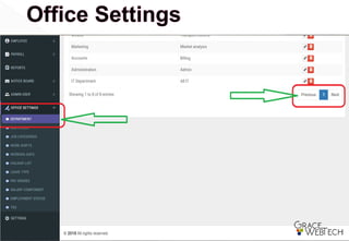 Total Office Management Software - eOffice | GraceTut | PPTX