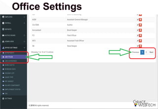 Total Office Management Software - eOffice | GraceTut | PPTX
