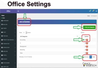 Total Office Management Software - eOffice | GraceTut | PPTX
