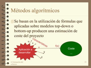 4. Estimación del
esfuerzo
19
Aplicación a
desarrollar
Coste
...
f(x)
x
y
z
v
u
Métodos algorítmicos
Se basan en la utili...