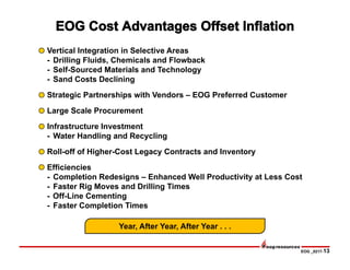 EOG _0217-13
Vertical Integration in Selective Areas
- Drilling Fluids, Chemicals and Flowback
- Self-Sourced Materials and Technology
- Sand Costs Declining
Strategic Partnerships with Vendors – EOG Preferred Customer
Large Scale Procurement
Infrastructure Investment
- Water Handling and Recycling
Roll-off of Higher-Cost Legacy Contracts and Inventory
Efficiencies
- Completion Redesigns – Enhanced Well Productivity at Less Cost
- Faster Rig Moves and Drilling Times
- Off-Line Cementing
- Faster Completion Times
Year, After Year, After Year . . .
 