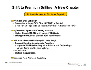 EOG _0217-23
Premium Well Definition
- Generates at Least 30% Direct ATROR* at $40 Oil
- Does Not Change with Oil Prices; Benchmark Remains $40 Oil
Significant Capital Productivity Increase
- Higher Direct ATROR* with Lower F&D Costs
- Stronger Production Growth from Fewer Wells
Add New Premium Inventory in Three Ways
- Convert Existing Locations to Premium
- Improve Well Productivity with Science and Technology
- Lower Costs and Longer Laterals
- Exploration
- Tactical Acquisitions
Monetize Non-Premium Inventory
* See reconciliation schedules.
Robust Growth for Far Less Capital
 
