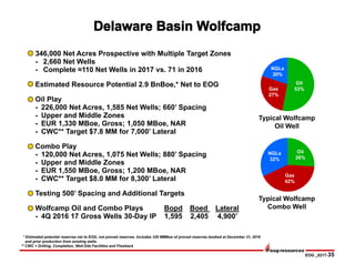 EOG _0217-35
346,000 Net Acres Prospective with Multiple Target Zones
- 2,660 Net Wells
- Complete ≈110 Net Wells in 2017 vs. 71 in 2016
Estimated Resource Potential 2.9 BnBoe,* Net to EOG
Oil Play
- 226,000 Net Acres, 1,585 Net Wells; 660’ Spacing
- Upper and Middle Zones
- EUR 1,330 MBoe, Gross; 1,050 MBoe, NAR
- CWC** Target $7.8 MM for 7,000’ Lateral
Combo Play
- 120,000 Net Acres, 1,075 Net Wells; 880’ Spacing
- Upper and Middle Zones
- EUR 1,550 MBoe, Gross; 1,200 MBoe, NAR
- CWC** Target $8.0 MM for 8,300’ Lateral
Testing 500’ Spacing and Additional Targets
Wolfcamp Oil and Combo Plays Bopd Boed Lateral
- 4Q 2016 17 Gross Wells 30-Day IP 1,595 2,405 4,900’
* Estimated potential reserves net to EOG, not proved reserves. Includes 330 MMBoe of proved reserves booked at December 31, 2016
and prior production from existing wells.
** CWC = Drilling, Completion, Well-Site Facilities and Flowback
NGLs
32%
Typical Wolfcamp
Combo Well
Gas
42%
Oil
26%
Gas
27%
NGLs
20%
Oil
53%
Typical Wolfcamp
Oil Well
 