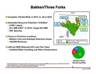 EOG _0217-42
* Estimated potential reserves net to EOG, not proved reserves. Includes 208 MMBoe proved reserves in Bakken/Three Forks
booked at December 31, 2016. Includes prior production from existing wells.
** CWC = Drilling, Completion, Well-Site Facilities and Flowback.
Complete ≈35 Net Wells in 2017 vs. 48 in 2016
Estimated Resource Potential 1.0 BnBoe*
- 8,400’ Lateral
- $5.1 MM CWC** in 2016; Target $4.6 MM
- 650’ Spacing
Focus on Premium Locations
- Bakken Core and Antelope Extension Areas
- 120,000 Net Acres
LOE per BOE Reduced 43% Last Two Years
- Installed Water Handling and Other Infrastructure
Gas
15%
Williston Basin
Remaining Wells
Oil
70%
NGL
15%
Canada
Bakken
Core
Antelope
Extension
Bakken
Lite
State Line
Elm
Coulee
EOG Acreage – Bakken/Three Forks
Bakken Oil Saturated
20 Miles
Stanley, ND
Core
Non-Core
 