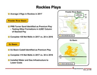EOG _0217-43
PRB Turner Sand Identified as Premium Play
- Testing Other Formations in 4,800’ Column
of Stacked Pay
Complete ≈30 Net Wells in 2017 vs. 20 in 2016
DJ Basin Codell Identified as Premium Play
Complete ≈15 Net Wells in 2017 vs. 30 in 2016
Installed Water and Gas Infrastructure to
Lower Costs
Powder River Basin
DJ Basin
DJ Basin
EOG 81,000 Net Acres
Laramie
Weld
CO
WY
Powder River Basin
Campbell
Crook
Weston
NiobraraConverse
Natrona
Johnson
Sheridan WY
MT
EOG 400,000 Net Acres
PRB Core
Exploration
Area
Average 2 Rigs in Rockies in 2017
 