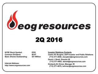 NYSE Stock Symbol: EOG
Common Dividend: $0.67
Basic Shares Outstanding: 551 Million
Internet Address:
http://www.eogresources.com
Investor Relations Contacts
Cedric W. Burgher, SVP Investor and Public Relations
(713) 571-4658, cburgher@eogresources.com
David J. Streit, Director IR
(713) 571-4902, dstreit@eogresources.com
Kimberly M. Ehmer, Manager IR
(713) 571-4676, kehmer@eogresources.com
2Q 2016
 