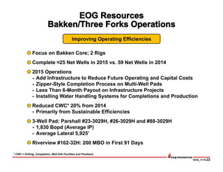 EOG_1115-22
Improving Operating Efficiencies
Focus on Bakken Core; 2 Rigs
Complete ≈25 Net Wells in 2015 vs. 59 Net Wells in 2014
2015 Operations
- Add Infrastructure to Reduce Future Operating and Capital Costs
- Zipper-Style Completion Process on Multi-Well Pads
- Less Than 6-Month Payout on Infrastructure Projects
- Installing Water Handling Systems for Completions and Production
Reduced CWC* 20% from 2014
- Primarily from Sustainable Efficiencies
3-Well Pad: Parshall #23-3029H, #26-3029H and #88-3029H
- 1,830 Bopd (Average IP)
- Average Lateral 5,925’
Riverview #102-32H: 200 MBO in First 91 Days
* CWC = Drilling, Completion, Well-Site Facilities and Flowback.
 