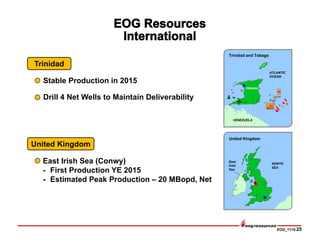 EOG_1115-25
United Kingdom
East Irish Sea (Conwy)
- First Production YE 2015
- Estimated Peak Production – 20 MBopd, Net
Stable Production in 2015
Drill 4 Net Wells to Maintain Deliverability
Trinidad
TRINIDAD
ATLANTIC
OCEAN
U(a)
VENEZUELA
4(a)
U(b)
SECC
NORTH
SEA
East
Irish
Sea
Trinidad and Tobago
United Kingdom
 