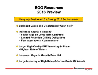 EOG_1115-2
Balanced Capex and Discretionary Cash Flow
Increased Capital Flexibility
- Fewer Rigs on Long-Term Contracts
- Limited Retention Drilling Obligations
- Few International Commitments
Large, High-Quality DUC Inventory in Place
- Highest Rate of Return
Increased Organic Growth Potential
Large Inventory of High Rate-of-Return Crude Oil Assets
Uniquely Positioned for Strong 2016 Performance
 