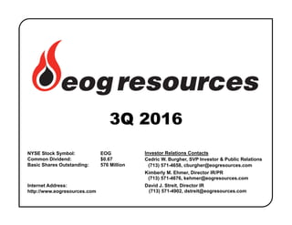 NYSE Stock Symbol: EOG
Common Dividend: $0.67
Basic Shares Outstanding: 576 Million
Internet Address:
http://www.eogresources.com
3Q 2016
Investor Relations Contacts
Cedric W. Burgher, SVP Investor & Public Relations
(713) 571-4658, cburgher@eogresources.com
Kimberly M. Ehmer, Director IR/PR
(713) 571-4676, kehmer@eogresources.com
David J. Streit, Director IR
(713) 571-4902, dstreit@eogresources.com
 