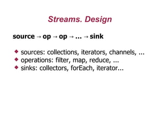 Streams. Design
source op op … sink→ → → →
 sources: collections, iterators, channels, ...
 operations: filter, map, reduce, ...
 sinks: collectors, forEach, iterator...
 