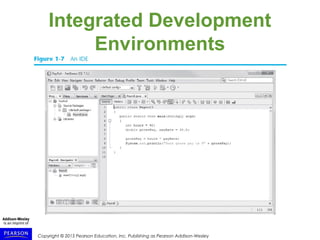 Copyright © 2015 Pearson Education, Inc. Publishing as Pearson Addison-Wesley
Integrated Development
Environments
 