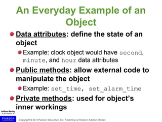Copyright © 2015 Pearson Education, Inc. Publishing as Pearson Addison-Wesley
An Everyday Example of an
Object
Data attributes: define the state of an
object
Example: clock object would have second,
minute, and hour data attributes
Public methods: allow external code to
manipulate the object
Example: set_time, set_alarm_time
Private methods: used for object’s
inner workings
 