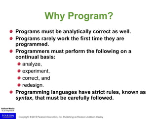 Copyright © 2015 Pearson Education, Inc. Publishing as Pearson Addison-Wesley
Why Program?
Programs must be analytically correct as well.
Programs rarely work the first time they are
programmed.
Programmers must perform the following on a
continual basis:
analyze,
experiment,
correct, and
redesign.
Programming languages have strict rules, known as
syntax, that must be carefully followed.
 