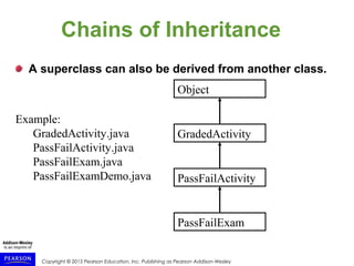 Copyright © 2015 Pearson Education, Inc. Publishing as Pearson Addison-Wesley
Chains of Inheritance
A superclass can also be derived from another class.
Object
PassFailActivity
PassFailExam
GradedActivity
Example:
GradedActivity.java
PassFailActivity.java
PassFailExam.java
PassFailExamDemo.java
 