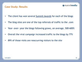 Start a blog and syndicate content across the web