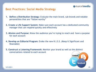 89% of those visits are reoccurring visitors to the siteCase Study: Results 5/6/201115