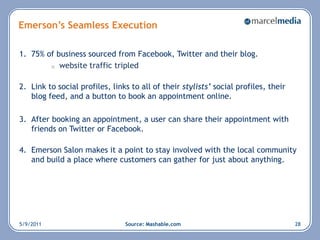 Semrush - Tool for Google organic and AdWords competitors keywords research