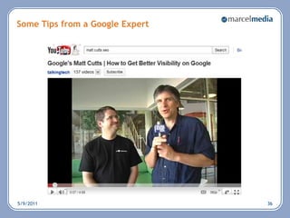 Small Business Social Media Stats 5/6/2011Source: Socialmediatoday.com 20