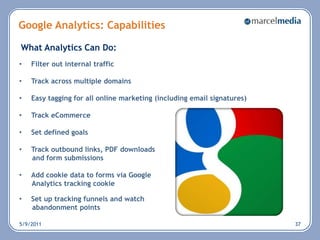 Benefits of Social Media 5/6/2011Source: Mashable.com 21