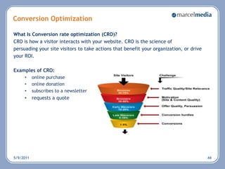 Emerson’s Seamless Execution 75% of business sourced from Facebook, Twitter and their blog. website traffic tripled Link to social profiles, links to all of their stylists’ social profiles, their blog feed, and a button to book an appointment online.After booking an appointment, a user can share their appointment with friends on Twitter or Facebook. Emerson Salon makes it a point to stay involved with the local community and build a place where customers can gather for just about anything. 5/6/2011Source: Mashable.com 28