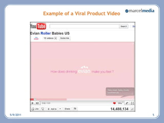 Example of a Viral Product Video 5/6/20115