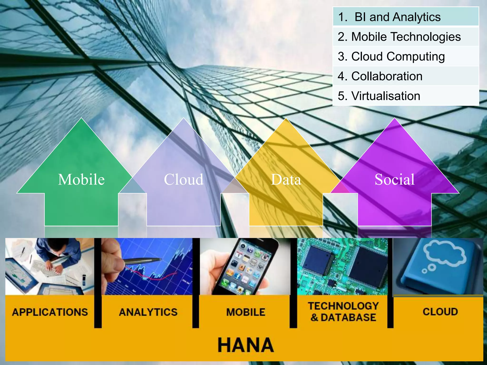 1. BI and Analytics
                        2. Mobile Technologies
                        3. Cloud Computing
                        4. Collaboration
                        5. Virtualisation




Mobile   Cloud   Data          Social
 